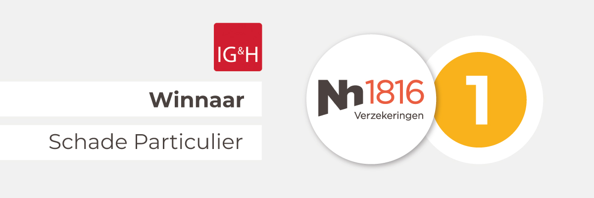 ig&h monitor nh1816 nummer 1